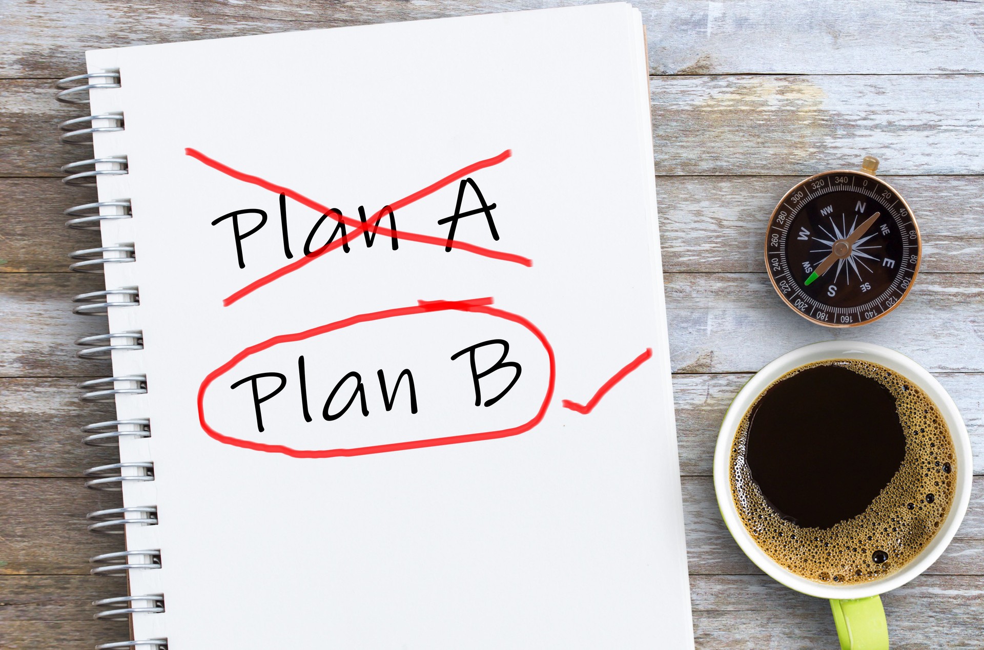 Plan B written on notebook with pencil and cup of coffee with copy space.